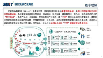 信通技术助推泛在电力物联网迈入智慧新阶段——访国网信通产业集团副总经理孙德栋