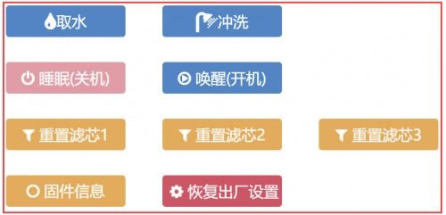科技赋能健康 微软Azure IoT技术如何让净水产品迈向真正智能